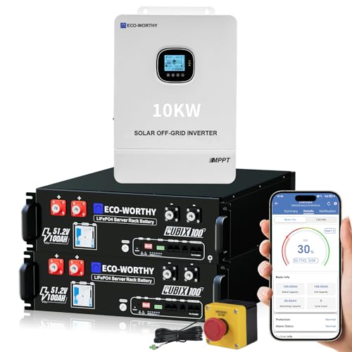 ECO-WORTHY Home Power Station Backup Power
