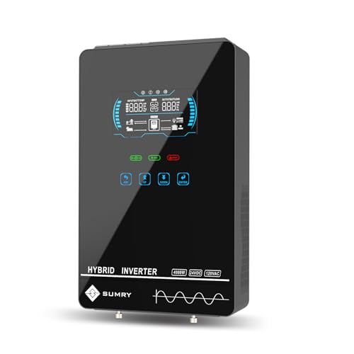 Discover the Best Solar & Wind Power Inverters for 2026